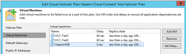 Veeam Cloud Connect