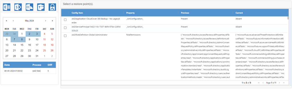 Entra ID and Azure configuration backup